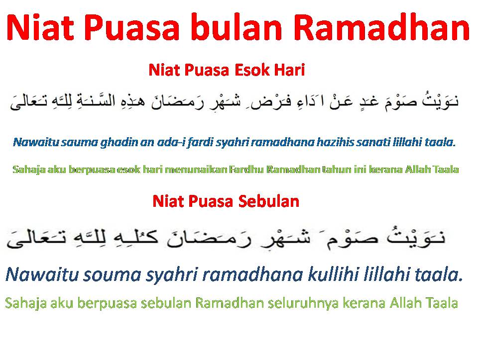 Niat puasa bulan Ramadhan  Jalan Akhirat